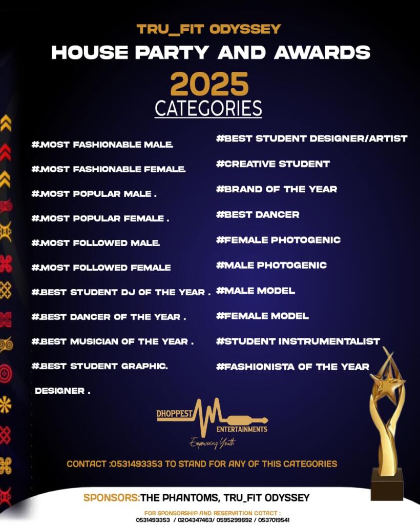 Vote for TRU_FIT ODYSSEY AWARDS on OpenCastGH in Ghana – Award Voting Platform