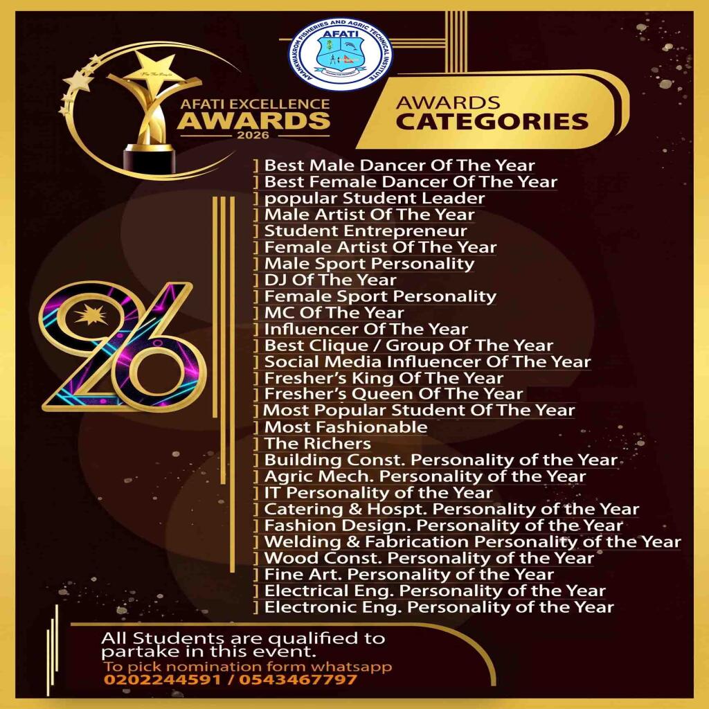 Results for AFATI SRC AWARDS 2026 award ceremony